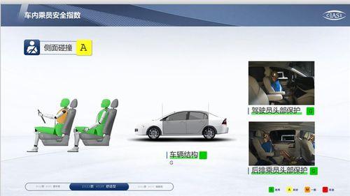 国产hf6碰撞测试视频,安全性能全面解析