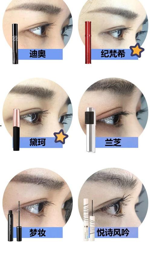 国产假睫毛测评视频大全,全方位解析热门产品，助你找到心仪之选